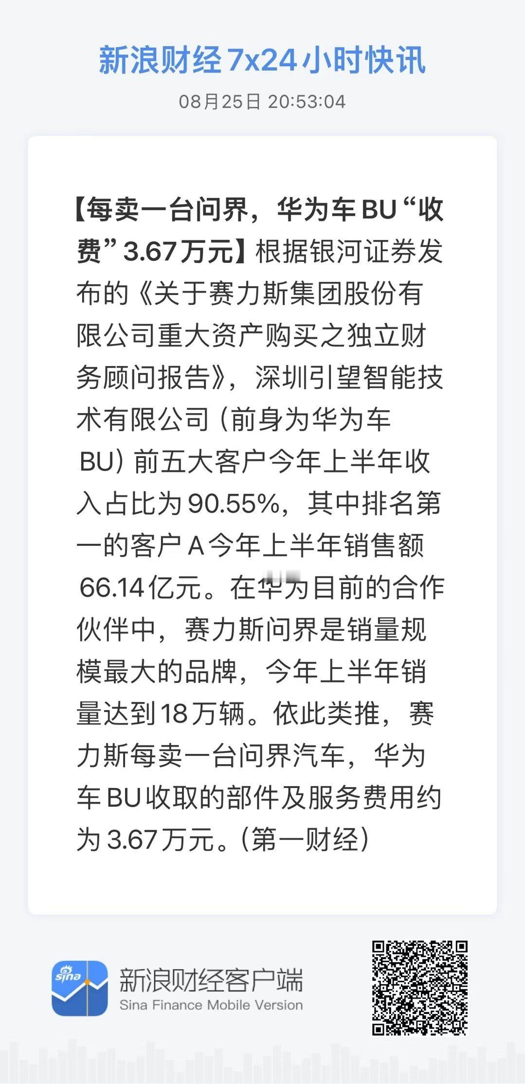 分享图片 ​​​