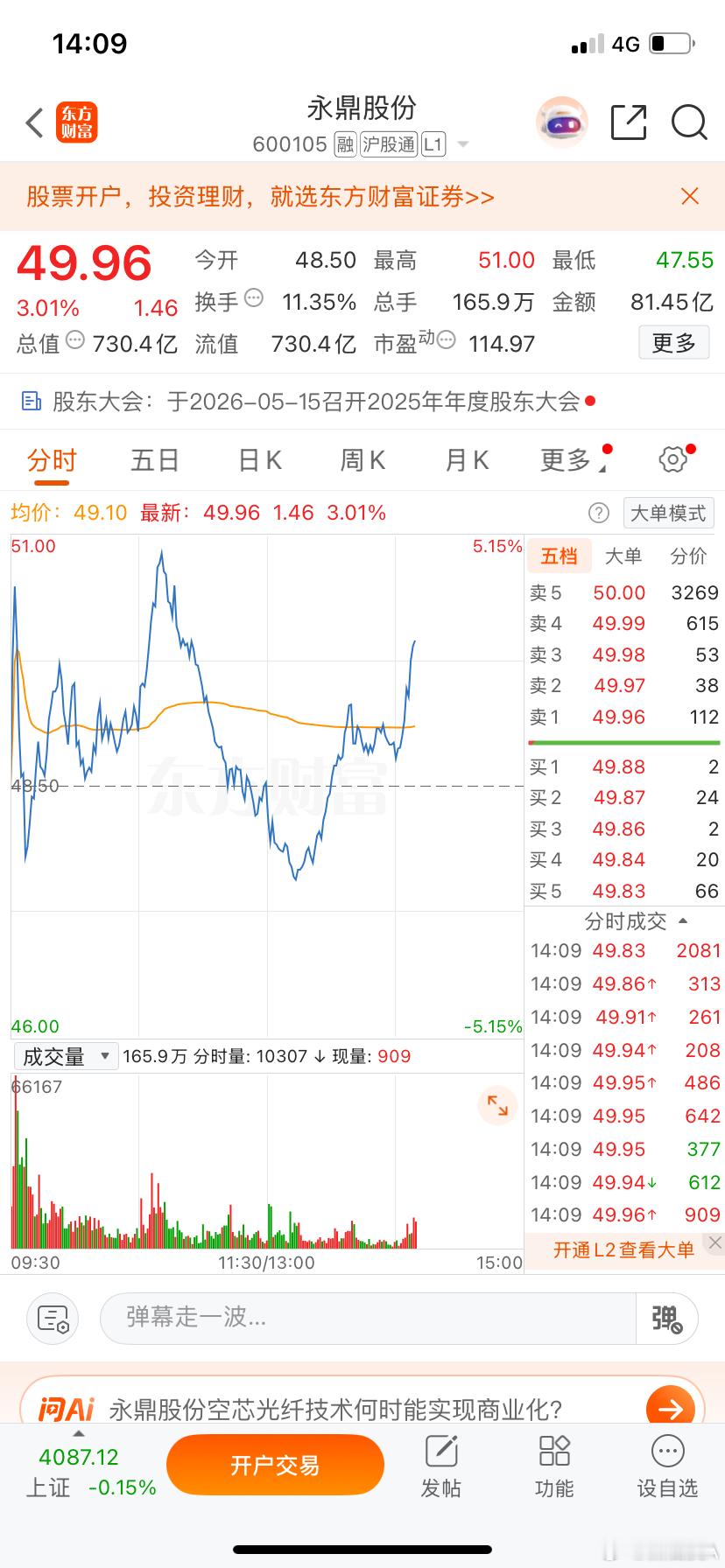 兄弟们，永鼎股份，你们上没上车？我先说，我进了。这票的节奏我熟——底部堆量+板块