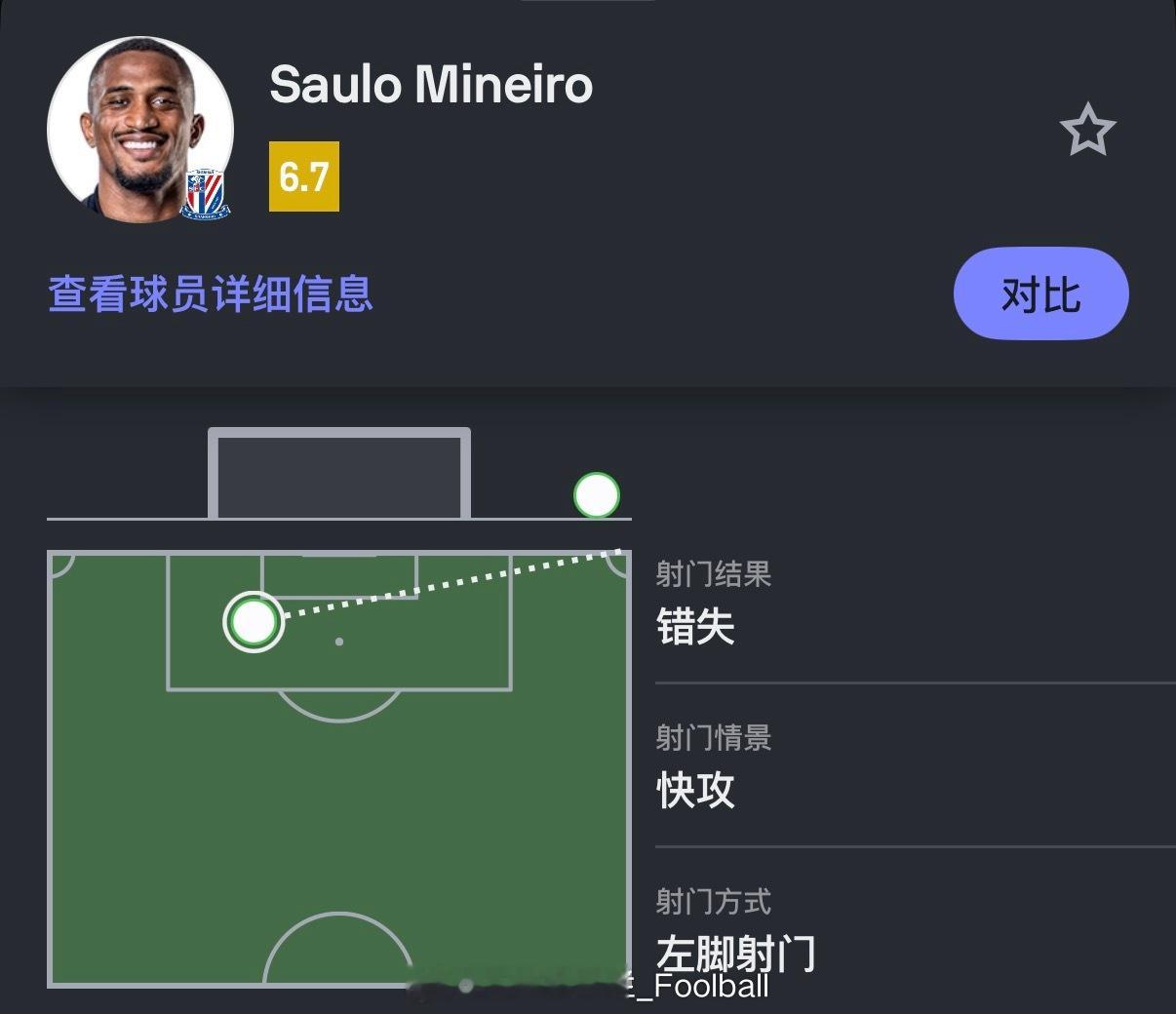 悲报：sofa认为米内罗这脚是射门[苦涩]上海申花vs首尔FC上海申花[超话]亚