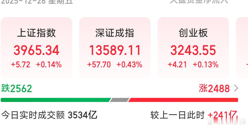 有量在，下探就是机会 