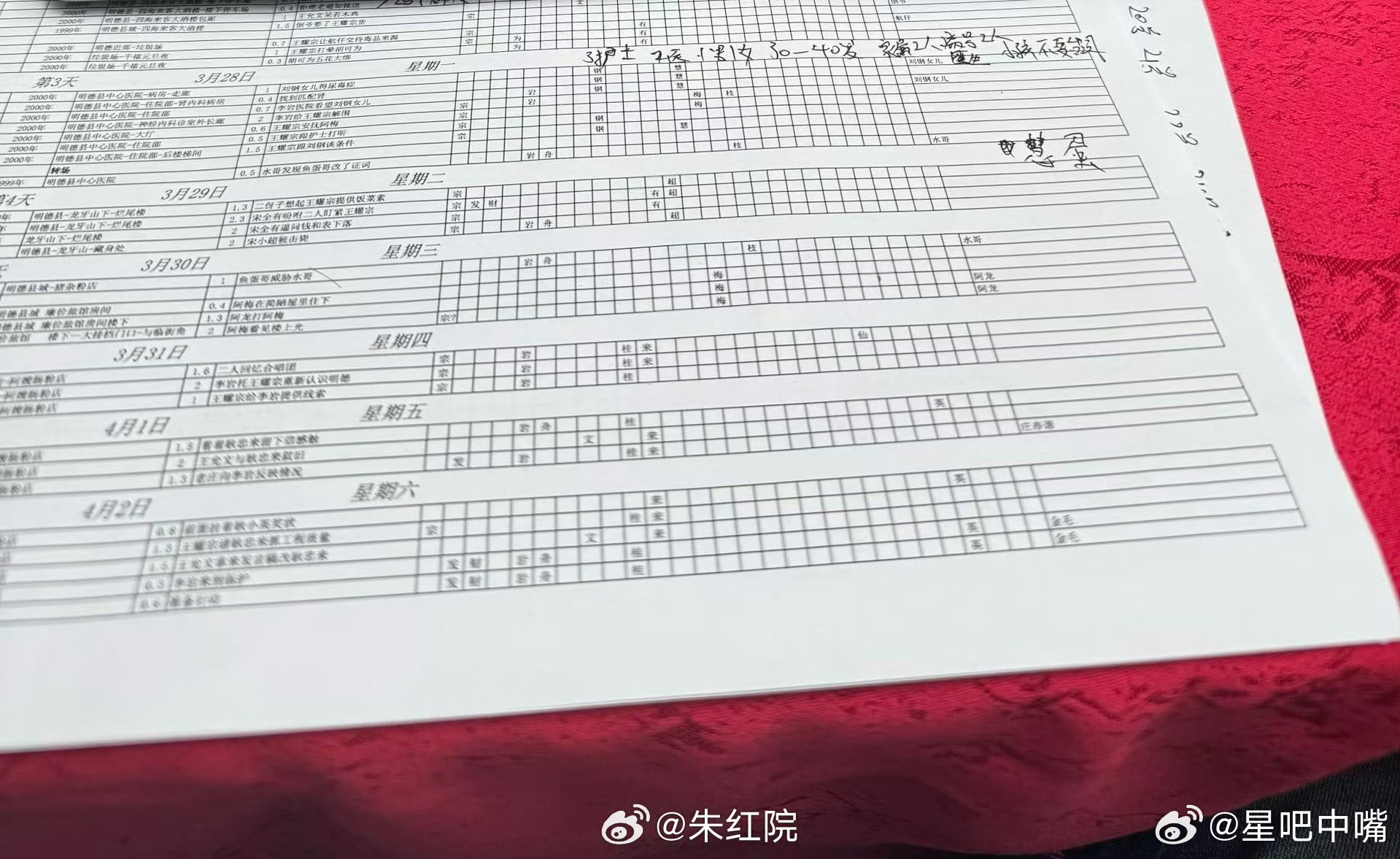 吃🍉涉案剧《三尺之下》主演阵容：张颂文  任达华 江奇霖  翟潇闻  王圣迪 