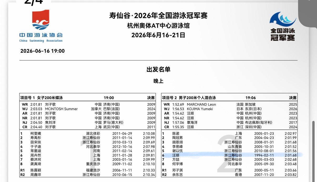 甬敢小兔  刚确认汪顺不参加开幕式，大家自由安排时间。顺顺晚上比赛时间早，大家合