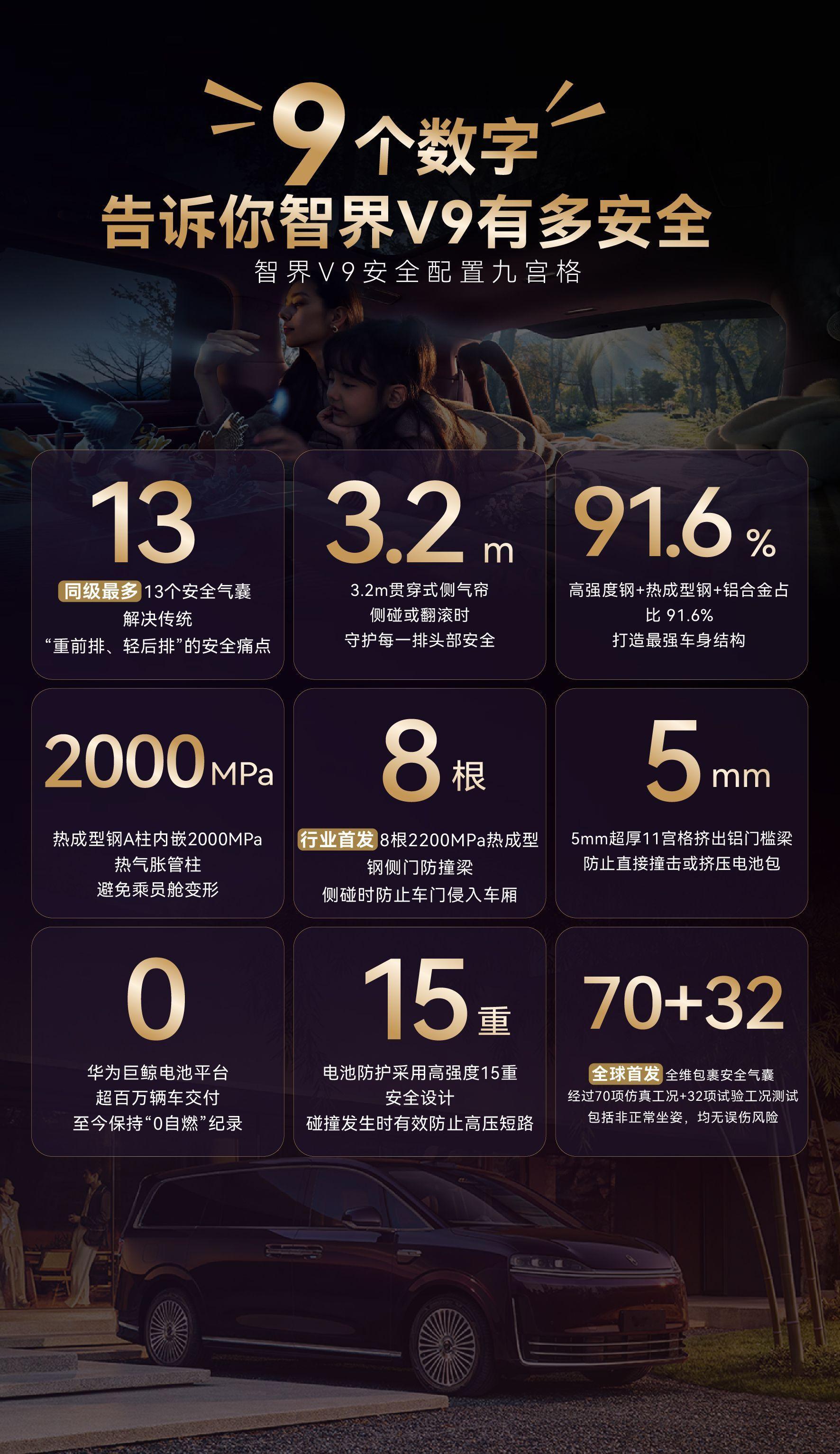 说真的，看完智界V9的小订数据，我一点都不意外。余承东官宣智界V9于5月15日上