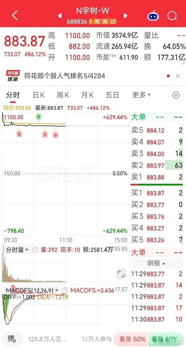 三大利空合力干翻大盘今天大盘放量重挫，五千多家个股收跌，并不是单一因素导致，三大