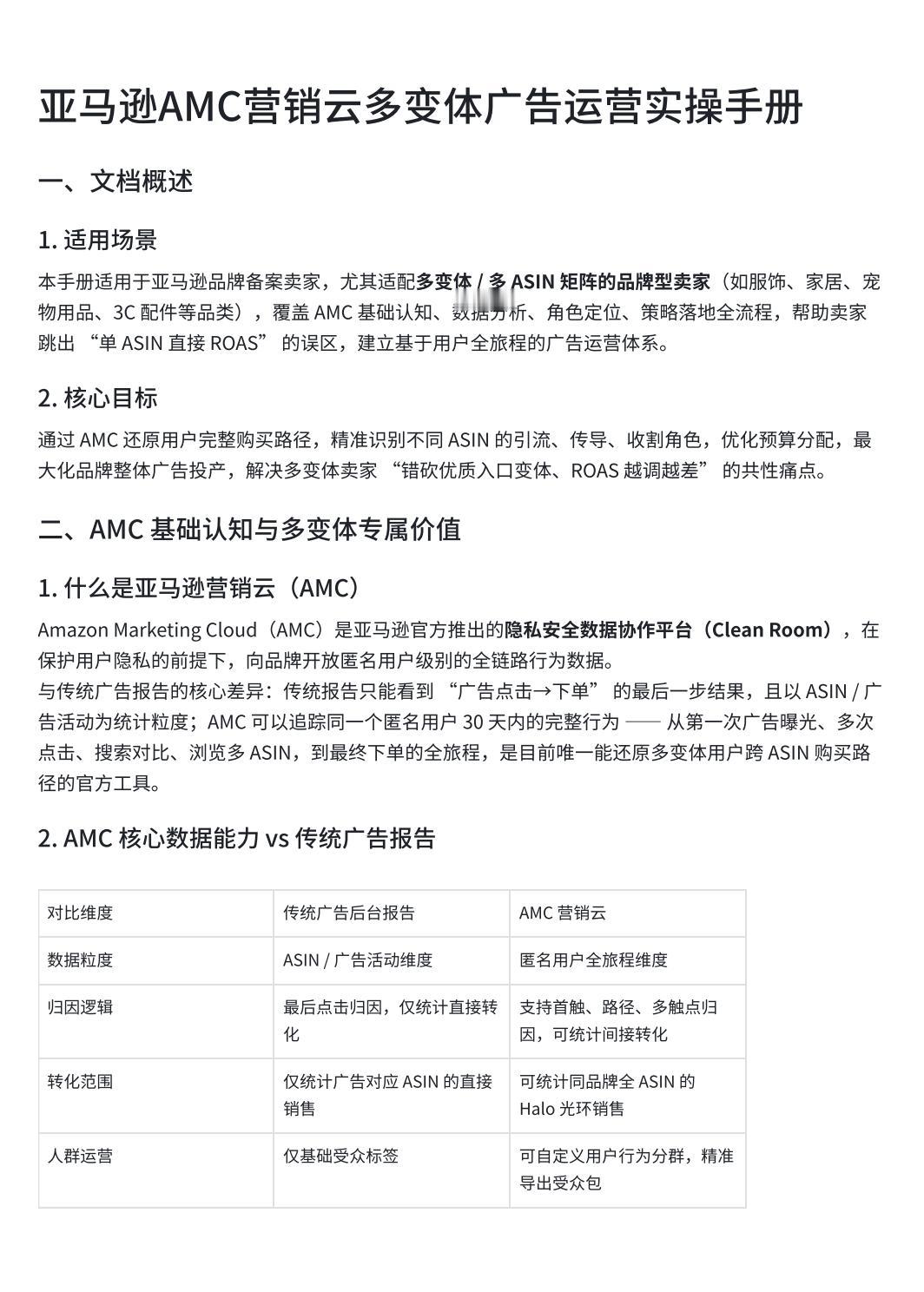 亚马逊的营销云，很多的卖家都不会用啊！现在官方自带现成模板，普通卖家不用写代码，