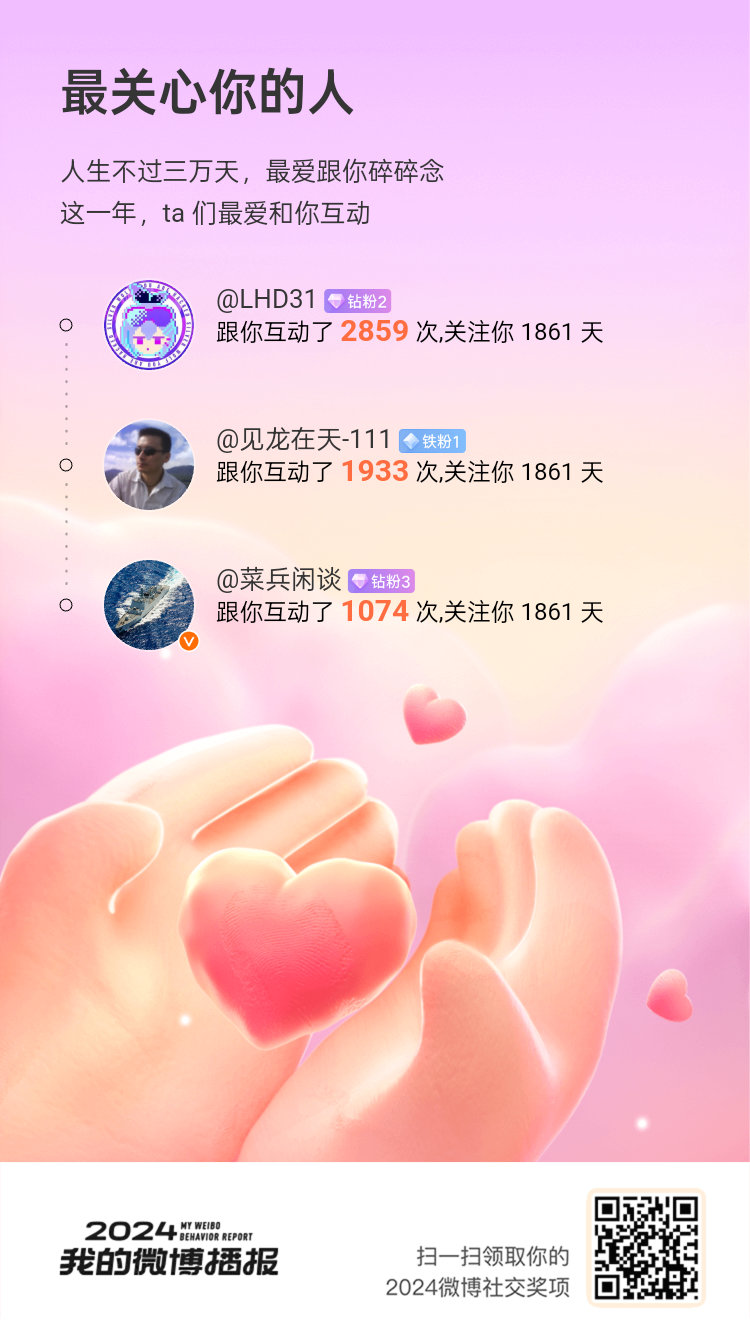 2024有你们真的超开心！  见证了我超多精彩瞬间[打call]新的一年，继续一