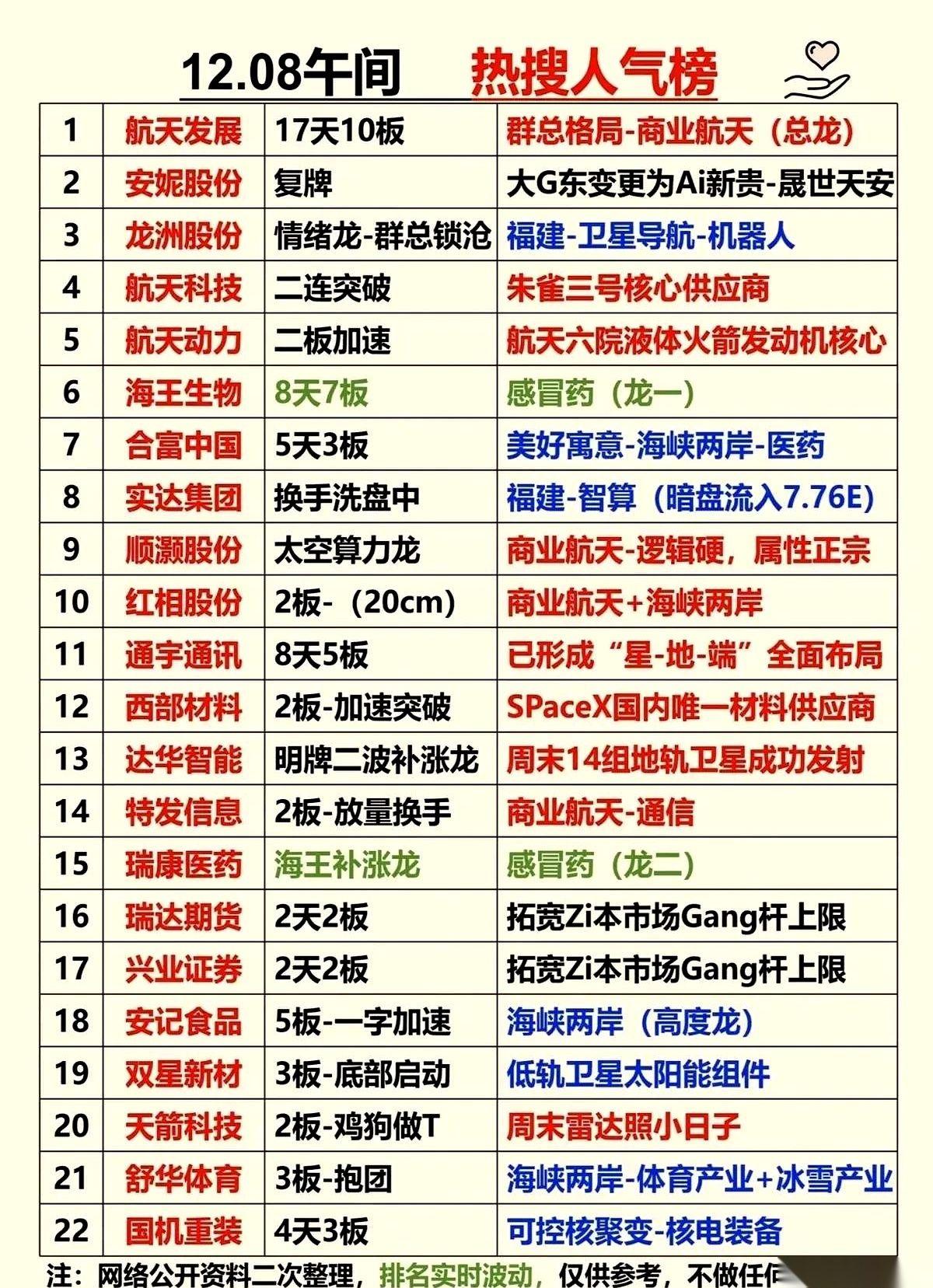你知道马斯克的SpaceX，在国内唯一的材料供应商是谁吗？
就这么一家公司，就够