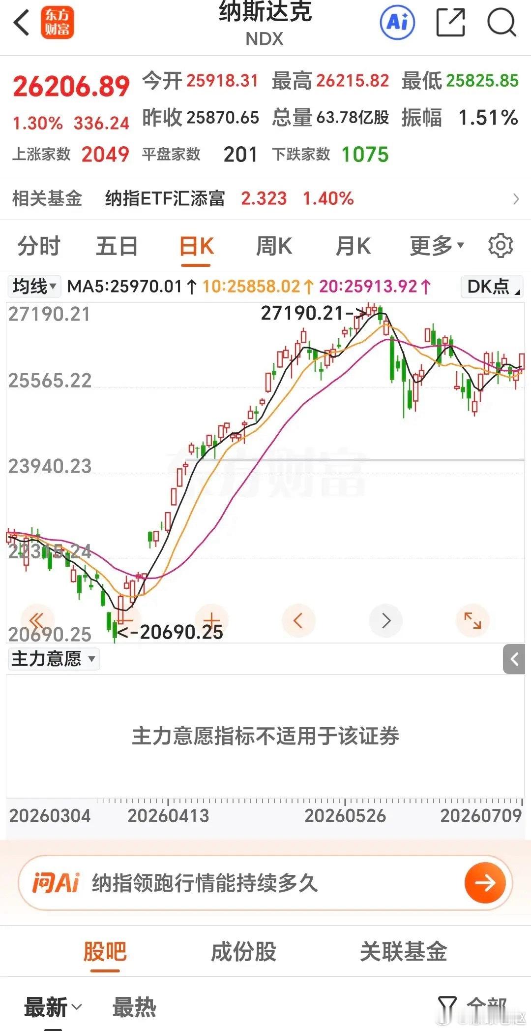 隔夜外围整体偏暖：美股三大指数全线收涨，纳指大涨1.3%逼近历史新高；存储、半导