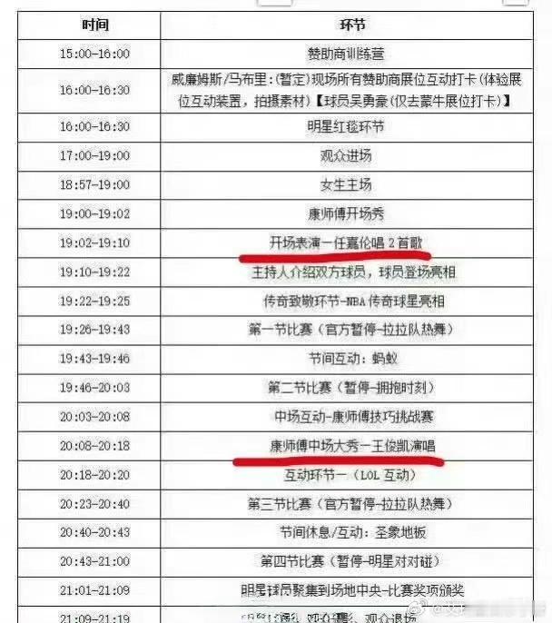 NBA名人赛的流程，王俊凯中场大秀演唱，好厉害王俊凯NBA名人赛中场大秀 ​ ​
