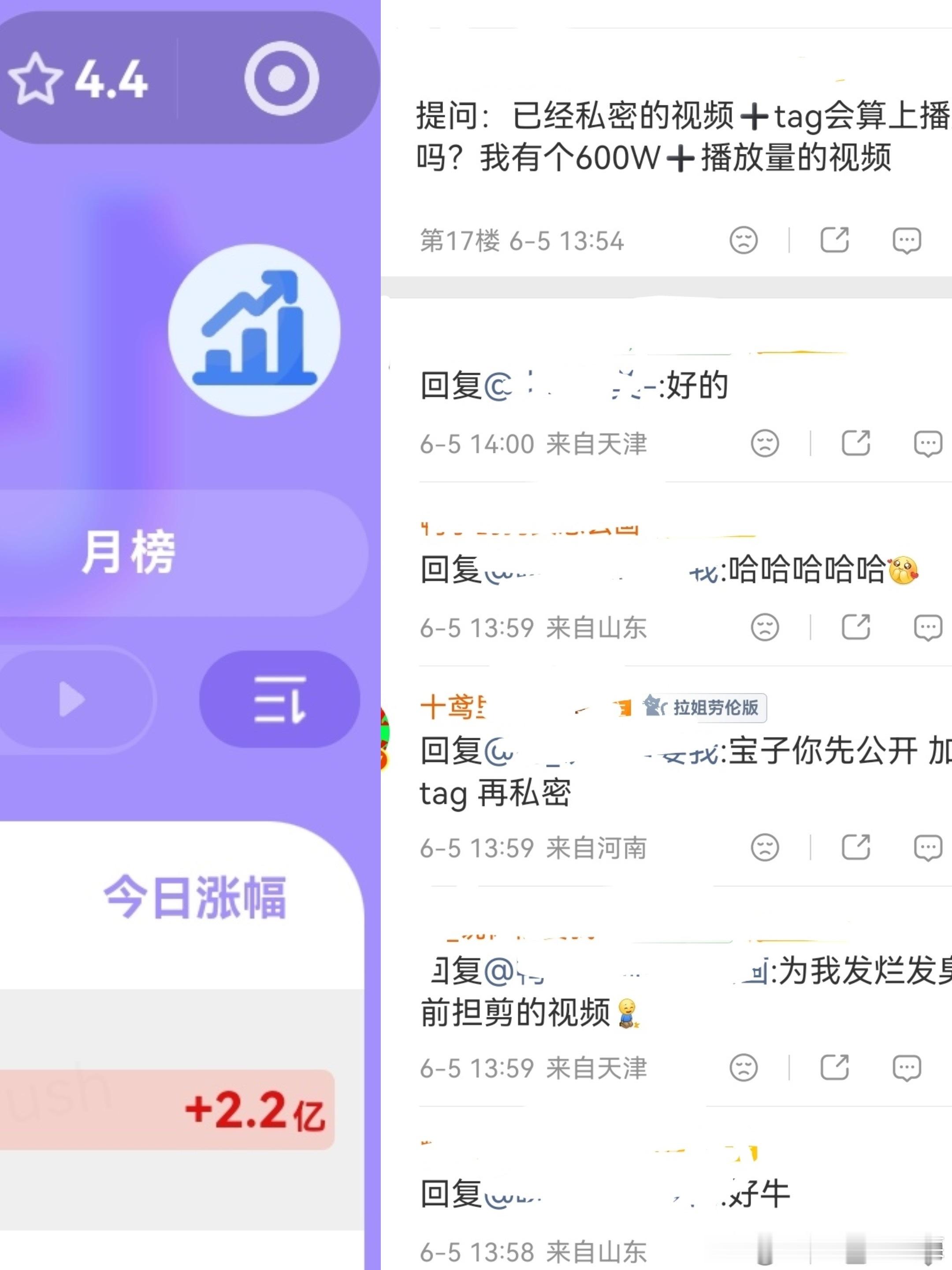 tg 一个涨播放量的小技巧，我觉得四代每一家都可以好好学，独乐乐不如众乐乐