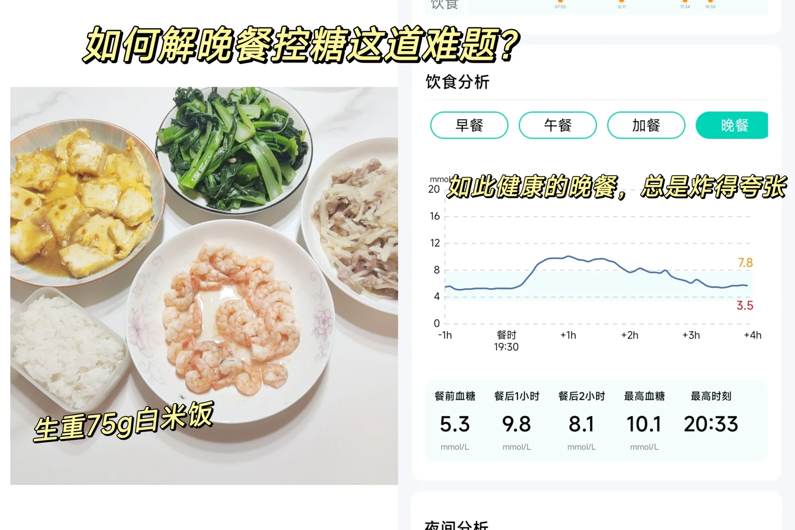 如何解晚餐控糖这道难题？