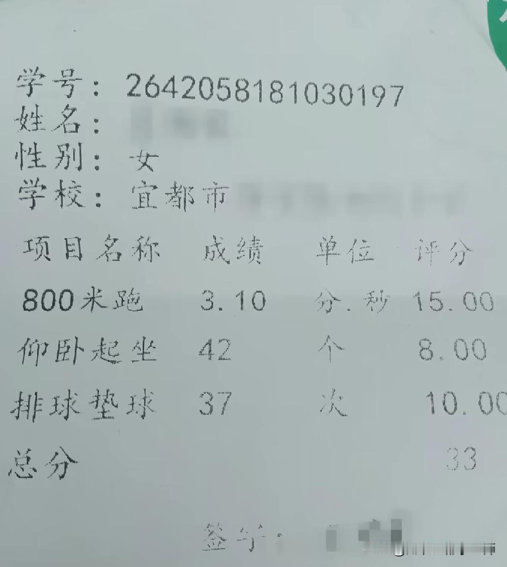 体育中考女生仰卧起坐问题大！

连日来，2026年宜昌市体育中考，在城区以及各县