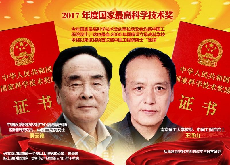 国家最高科学技术奖得主克服困难的方式着实令人钦佩。就如袁隆平院士，为达成“把饭碗