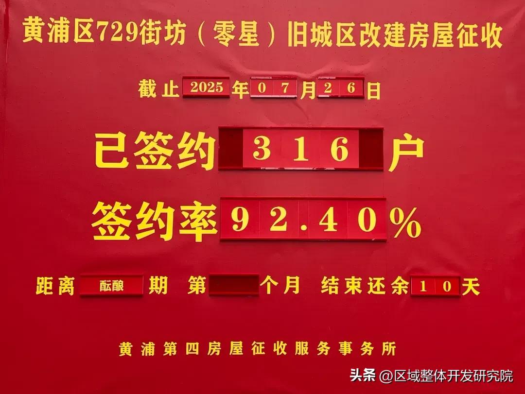 2025年7月26日，黄浦区729街坊（零星）的居民朋友们迎来了历史性的一刻，上