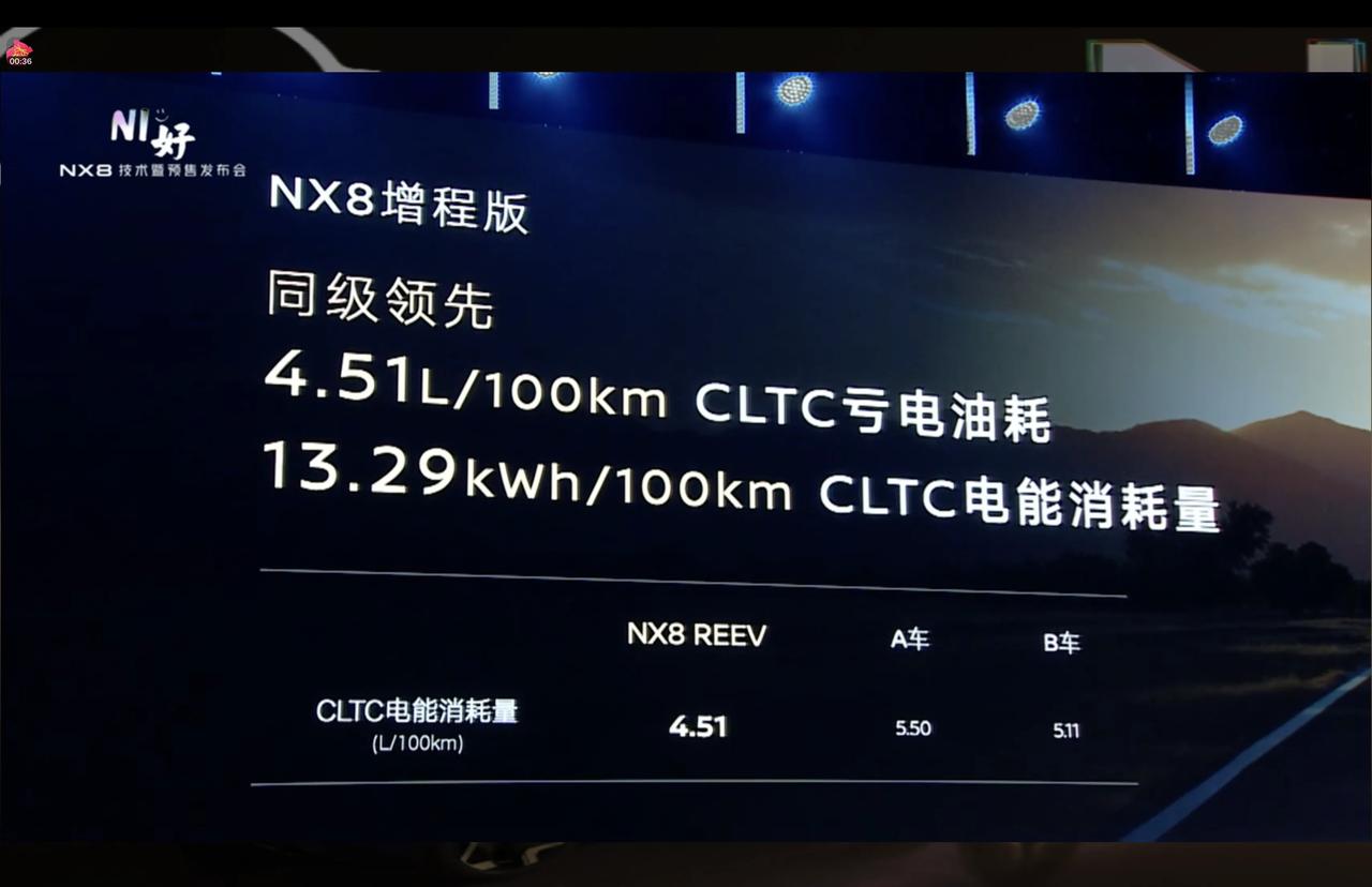 在智能化浪潮中，东风日产NX8没有盲目堆砌芯片或激光雷达，而是用“AI舒享五件套