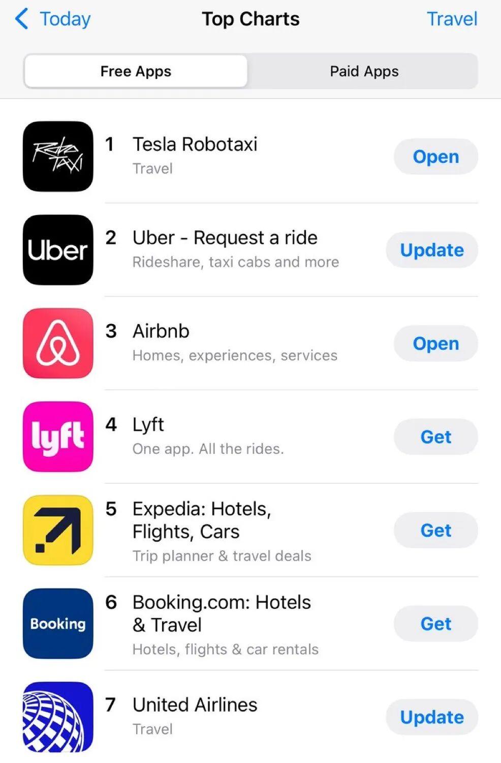 近日，马斯克对 Tesla 打车软件 Robotaxi 展开大力宣传，以低价策略