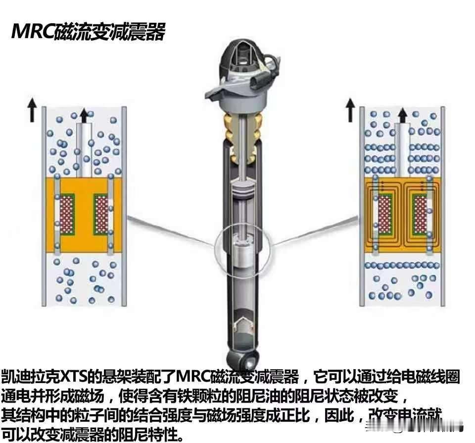 专家说未来几个月千万不要轻易买车，看到这辆十万级别的平民家用车后，终于知道为什么