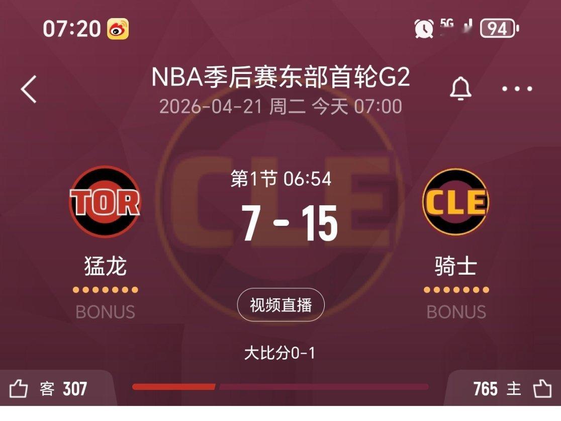 进入暂停，骑士开局15-7猛龙！猛龙vs骑士nba季后赛