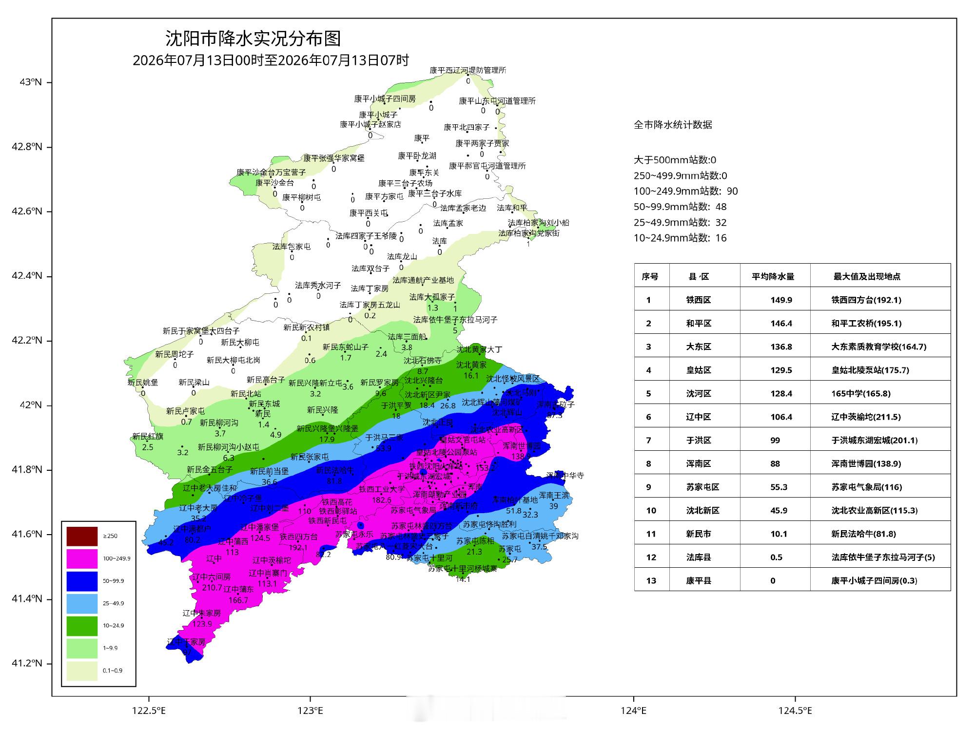 今天雨很大，夜里沈阳的降水有几个区已经下了一百多mm了，今天还要一直下，外出的要