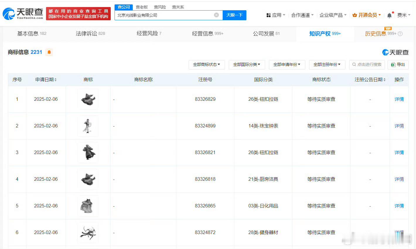 哪吒2出品方申请注册多枚角色商标    看到这样子的一个情况的时候，其实也是看到