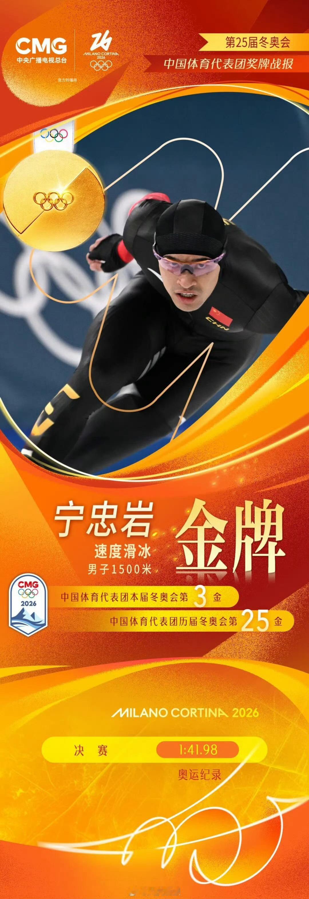 中国队米兰冬奥第三金  北京时间20日凌晨，在米兰-科尔蒂纳冬奥会，速度滑冰男子