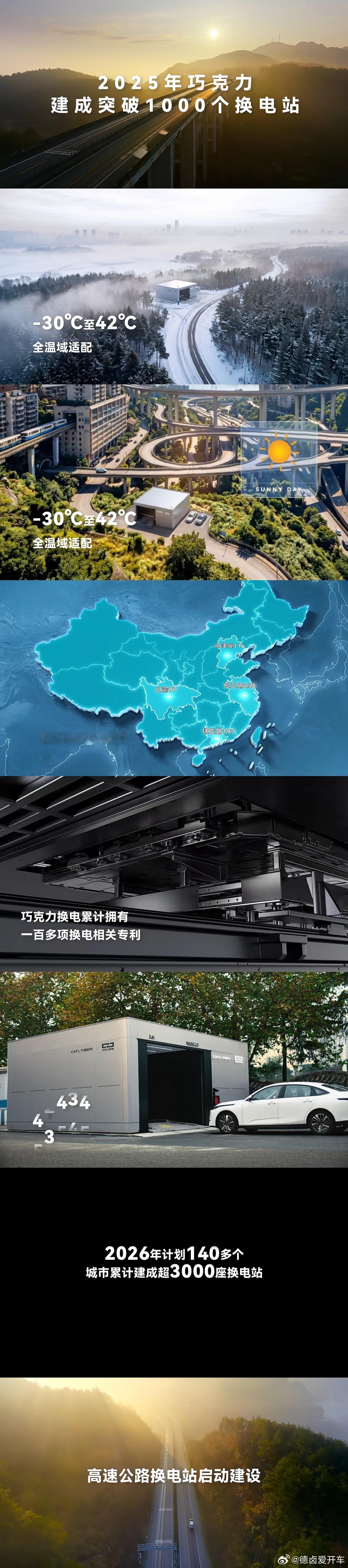 宁德时代的巧克力高速换电站也提上日程了。巧克力换电宁德时代