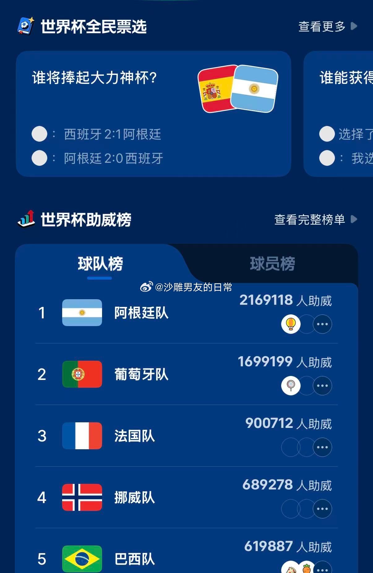 拉什福德助攻萨卡 第37分钟，拉什福德和萨卡在法国禁区内完成了一次精妙连线——拉