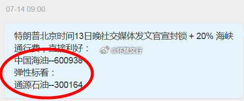 又一只牛板了，今日第四只涨T标！$中国海油 sh600938$ 刚刚上板了！恭喜