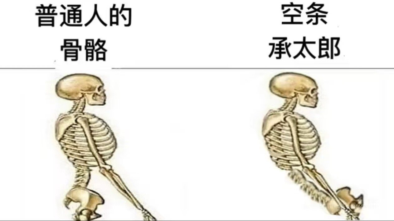 草 ​​​