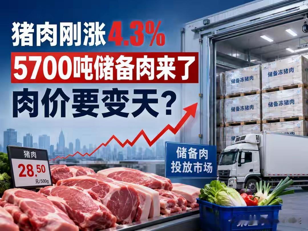 终于弄明白了，
国家这次投放5700吨储备冻猪肉，根本不是要把猪肉价格砸下来，而