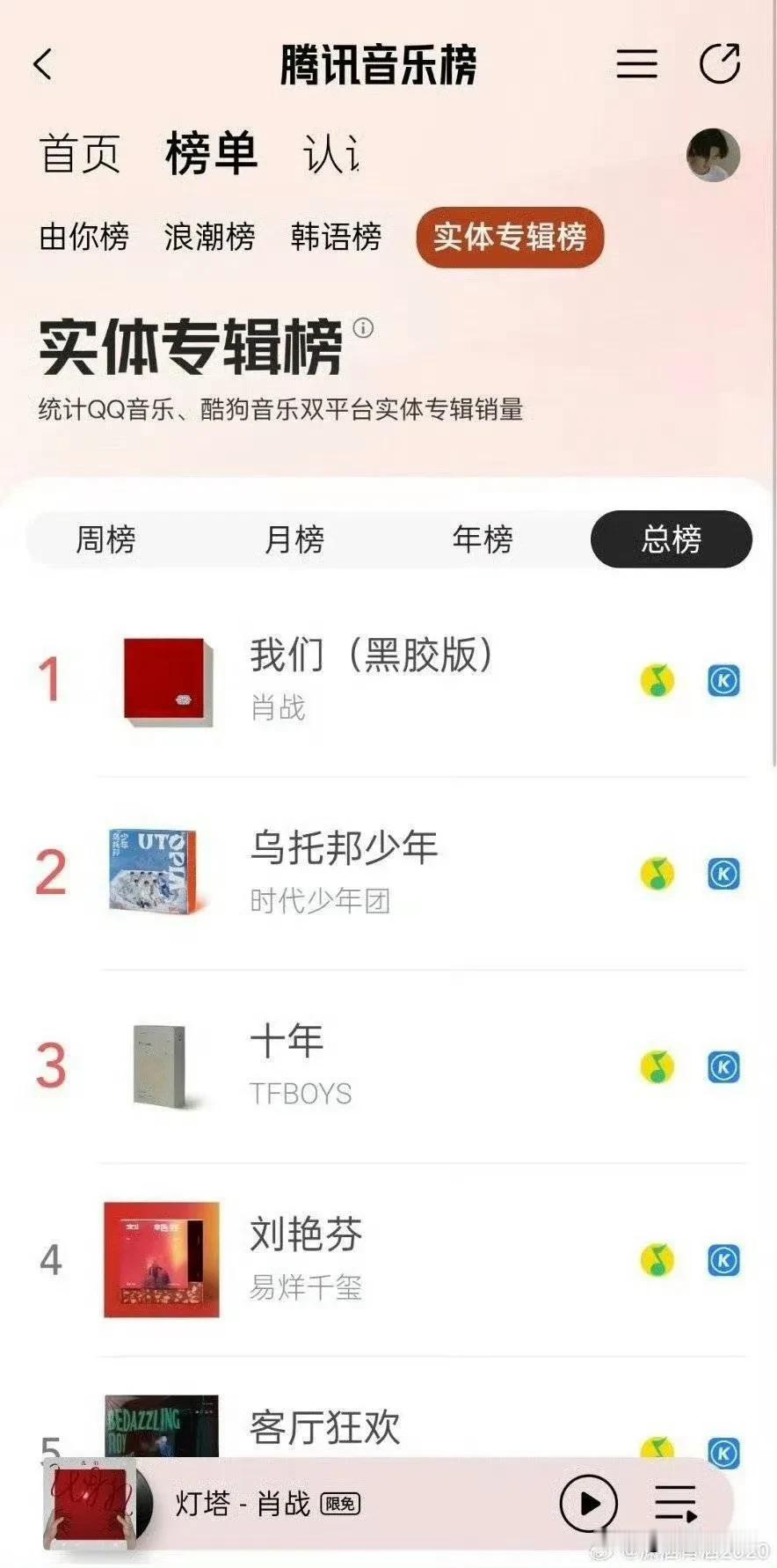 20喜欢肖战的人，买张肖战单曲都要晒房产证晒车，要不然会被黑子说氪金，因为都说喜