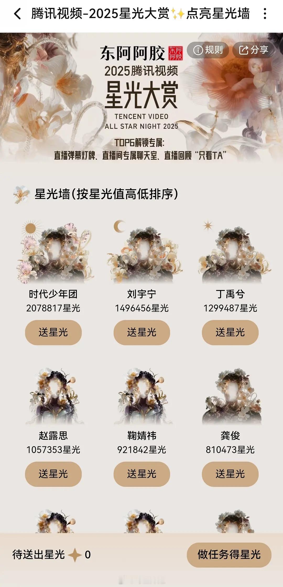 星光值前六还会变化吗？时代少年团、刘宇宁、丁禹兮、赵露思、鞠婧祎、龚俊 