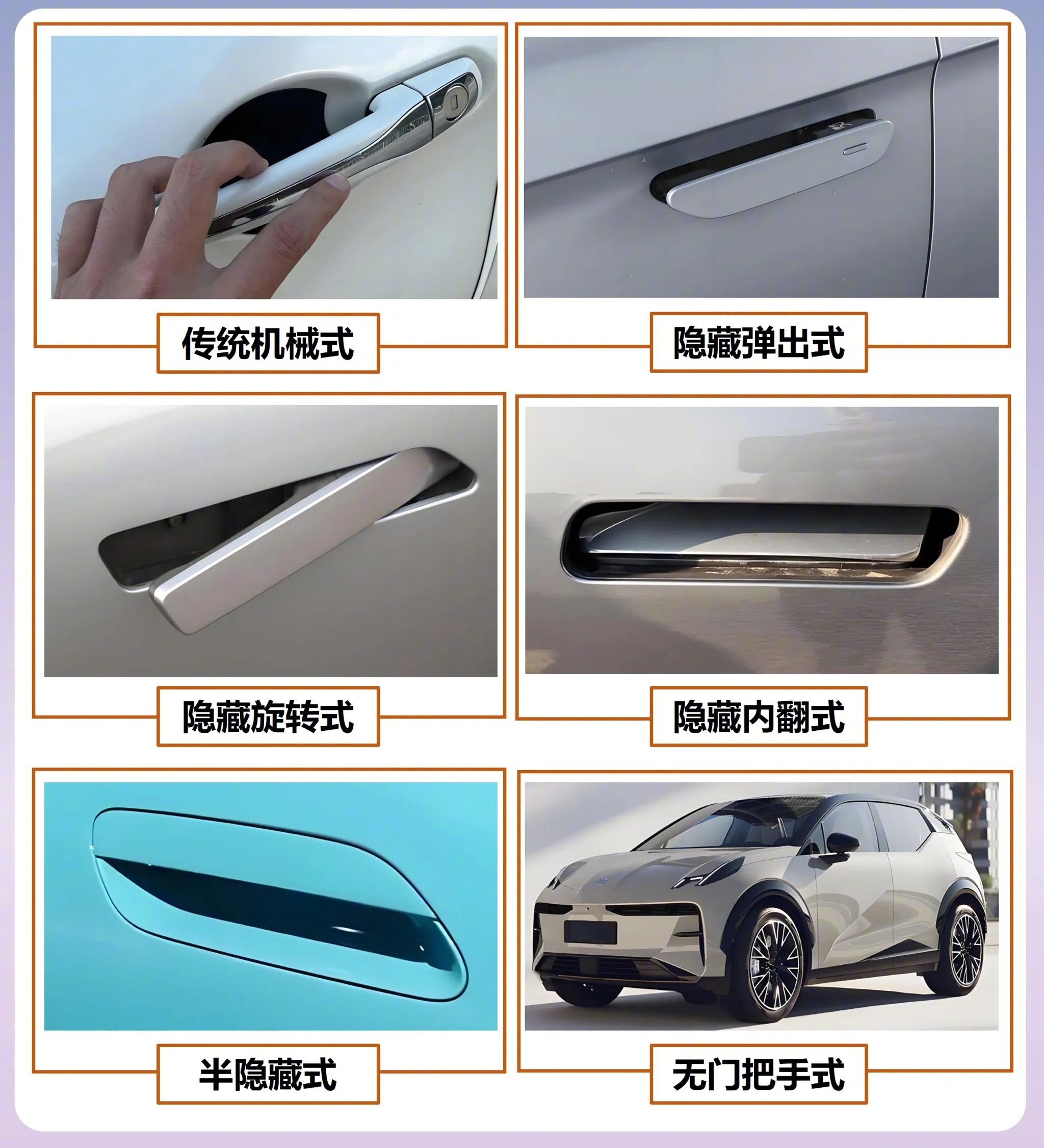 汽车门把手类型，有你喜欢的嘛