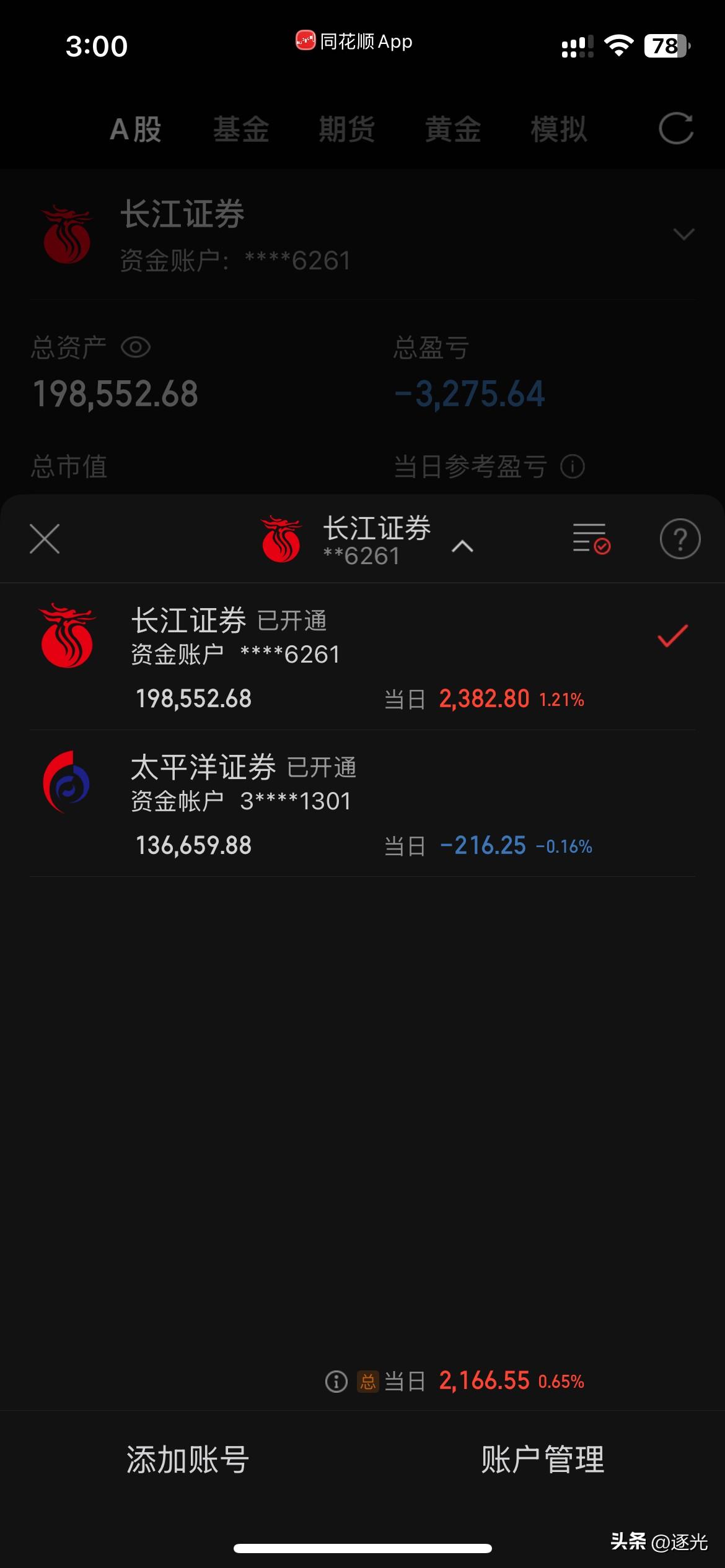 今天大盘横盘震荡，4千个股待涨[捂脸]，科技股集体反弹，所以我今天也不差。昨天买
