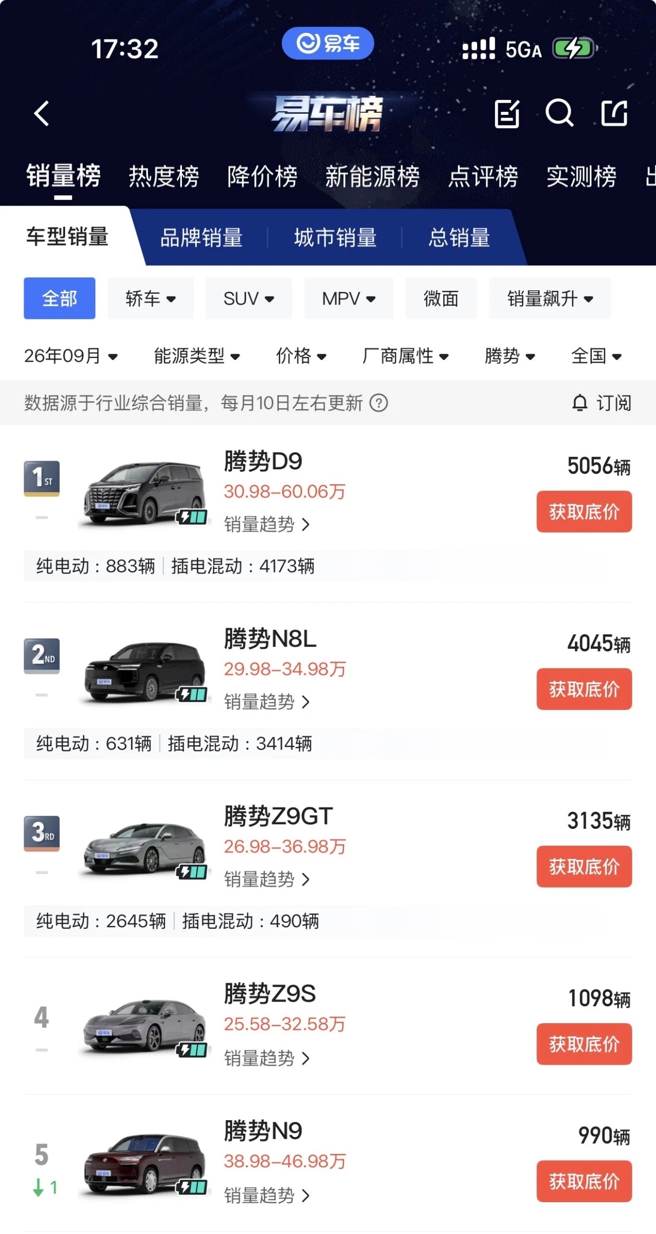 腾势Z9s和Z9GT，特别是受大汉影响太大了！在大汉EV和海豹08、方程S都上了