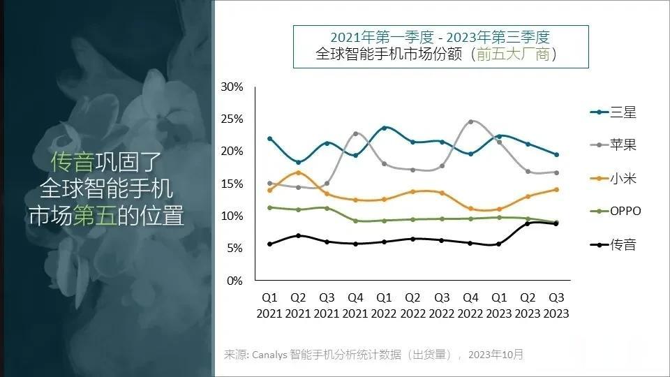 吵来吵去，两拨群体为何只能搞对立？

华为崛起，在国内高端市场把苹果整下去，也是