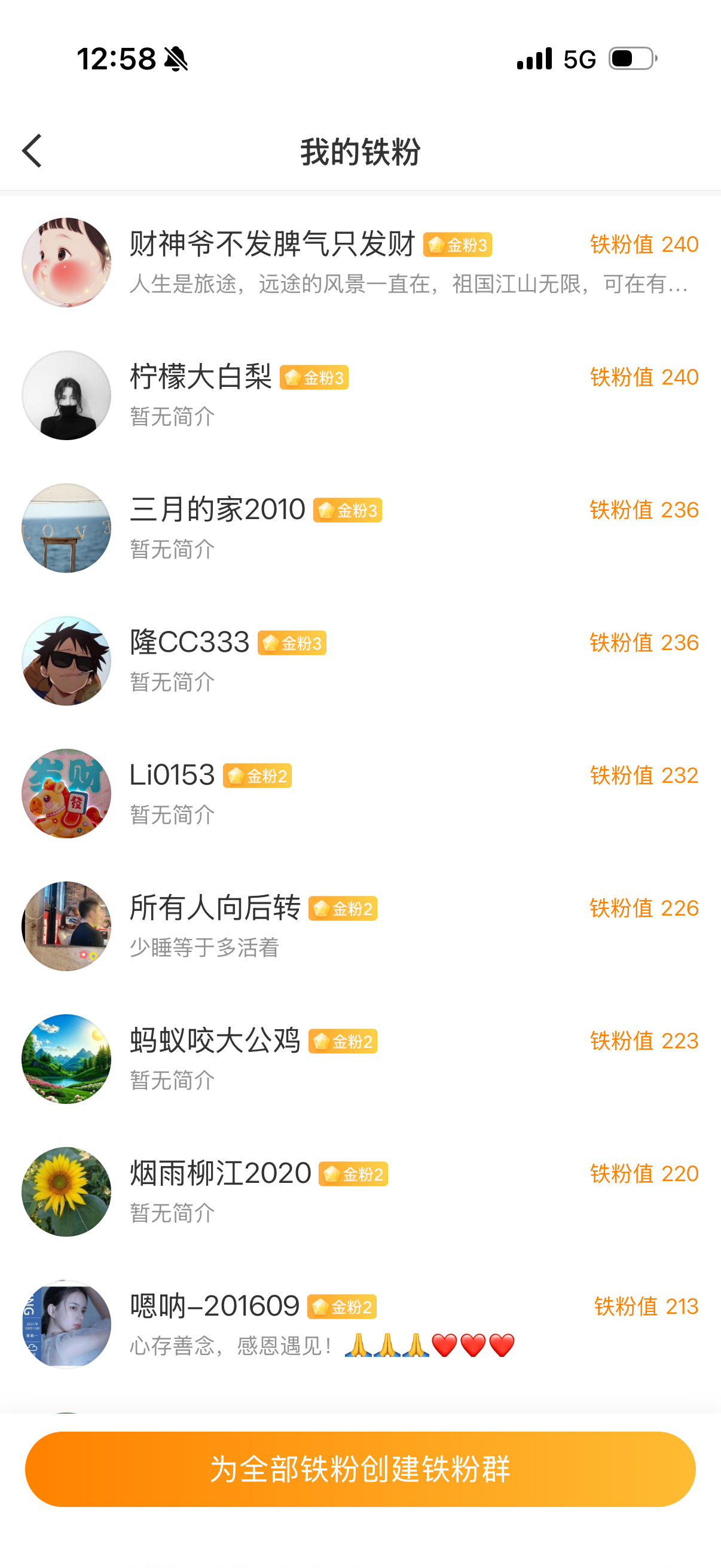 下午开工在线的铁粉来一波点赞互动178
