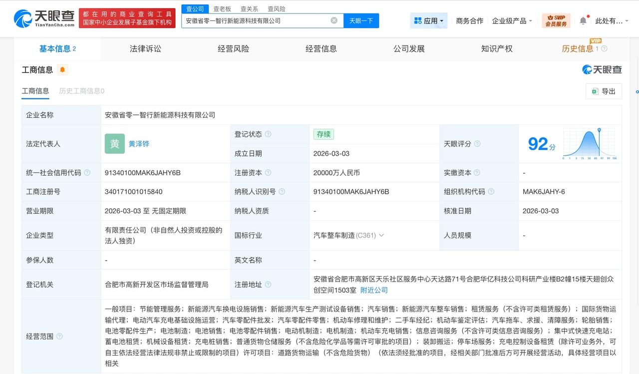 零一汽车在安徽成立智行新能源科技公司 注册资本2亿
天眼查工商信息显示，近日，安