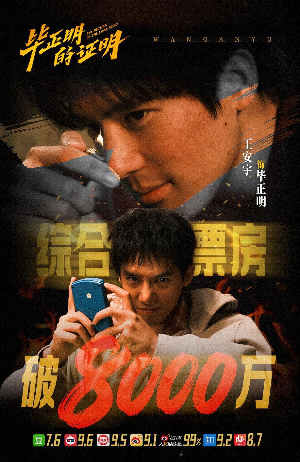 王安宇毕正明的证明综合票房突破8000万，单抗一番票房不断增长中 ​​​
