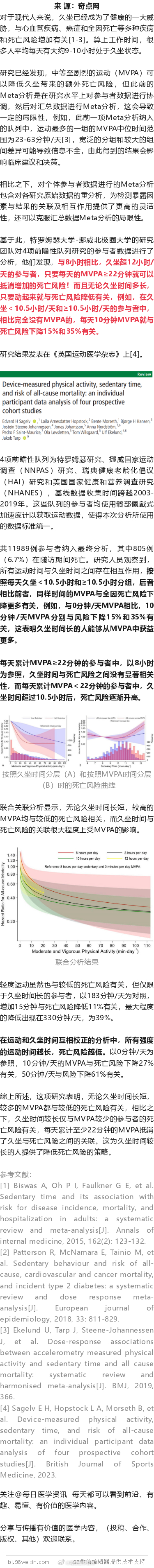 对冲久坐风险！万人分析表明，每天久坐超过10.5小时与死亡风险升高有关，中等强度