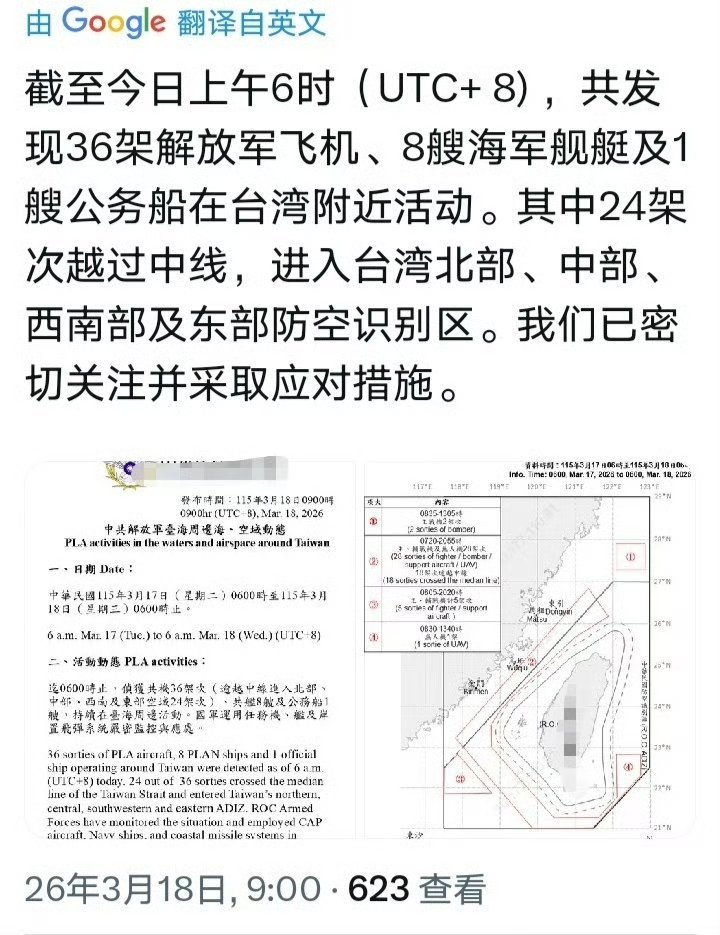 最近台独势力有点嚣张，我军机军舰继续加大强度！从最初恢复时的3-5架次，到26架