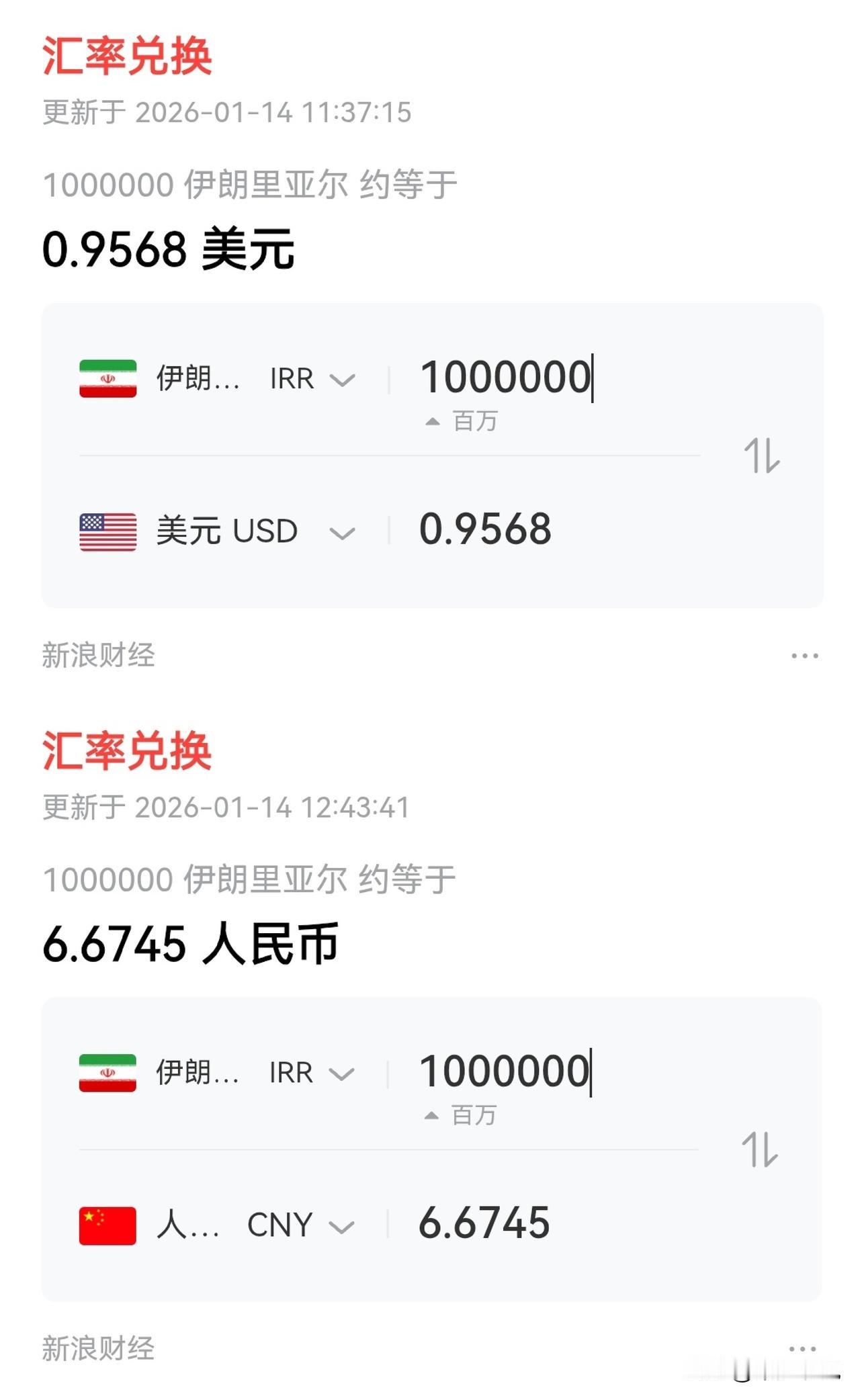 伊朗的经济已经明显转好了
伊朗里亚尔的汇率已经从骚乱之前的145万里亚尔兑换一美