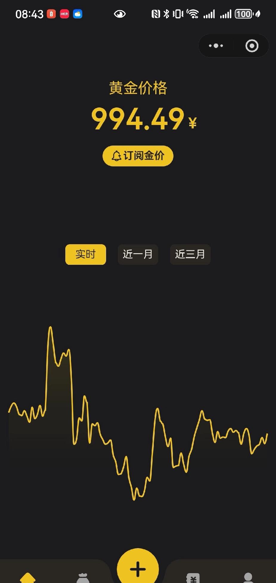 不好，金价没抄到底

今天就涨上来了，果然普通人是抄不到底的。黄金就是这样，跌的