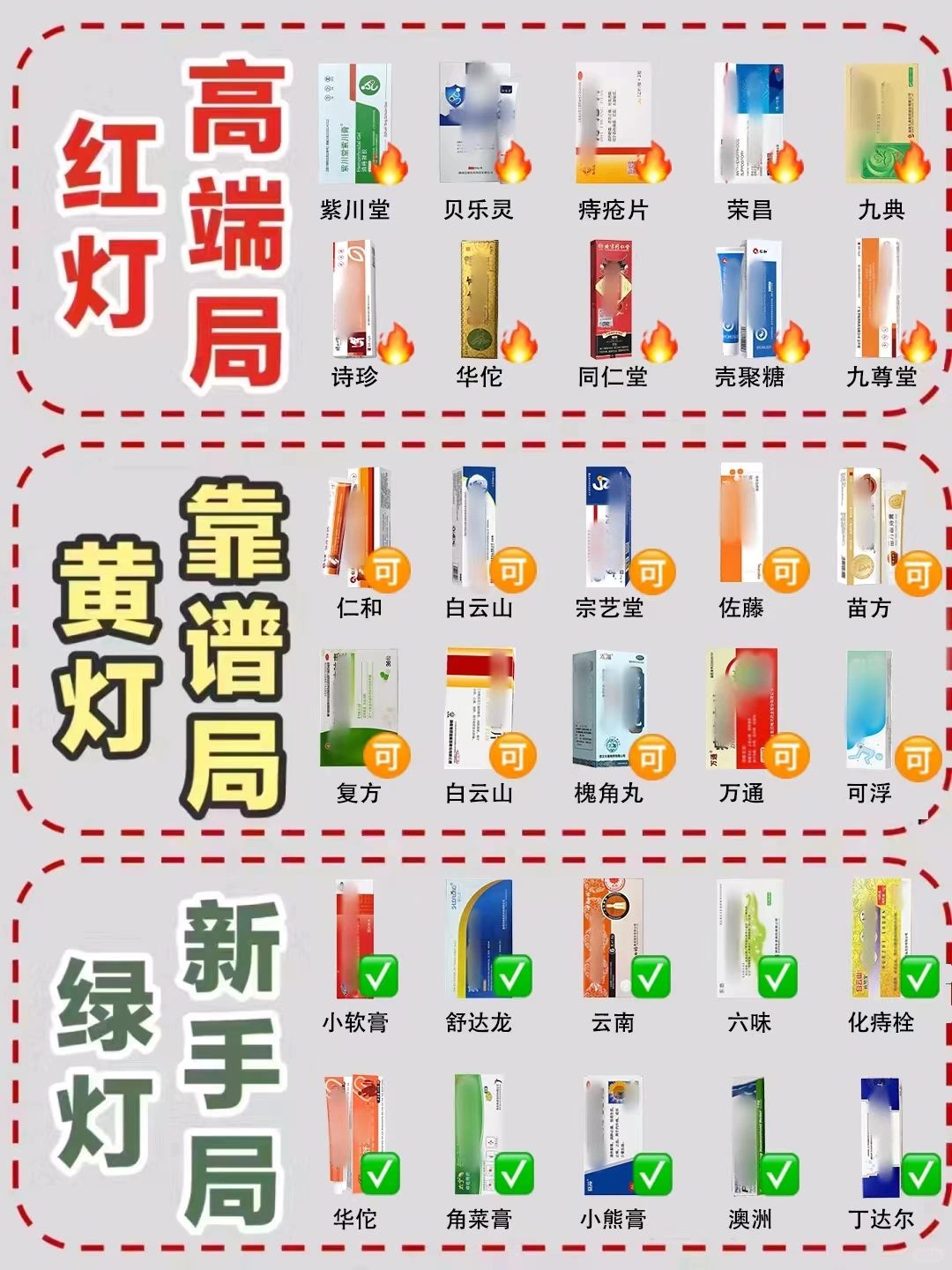 拒绝摆烂！热门好用痔疮药还是要做功课！
