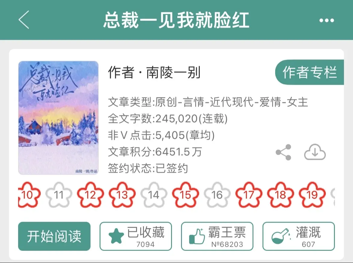 女主视角先婚后爱，男主视角暗恋成真！！顶级白富美*忠犬人夫总裁🤜🏻男主超有反差➡️对外高冷禁欲】【对内各种服务女主，惹老婆生气了都会觉得我真该死的程度