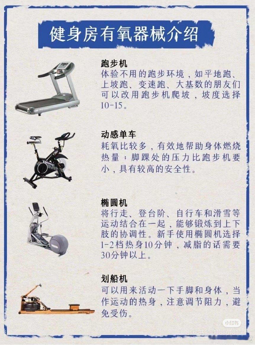 器械使用指南，看过来！！！ ​​​