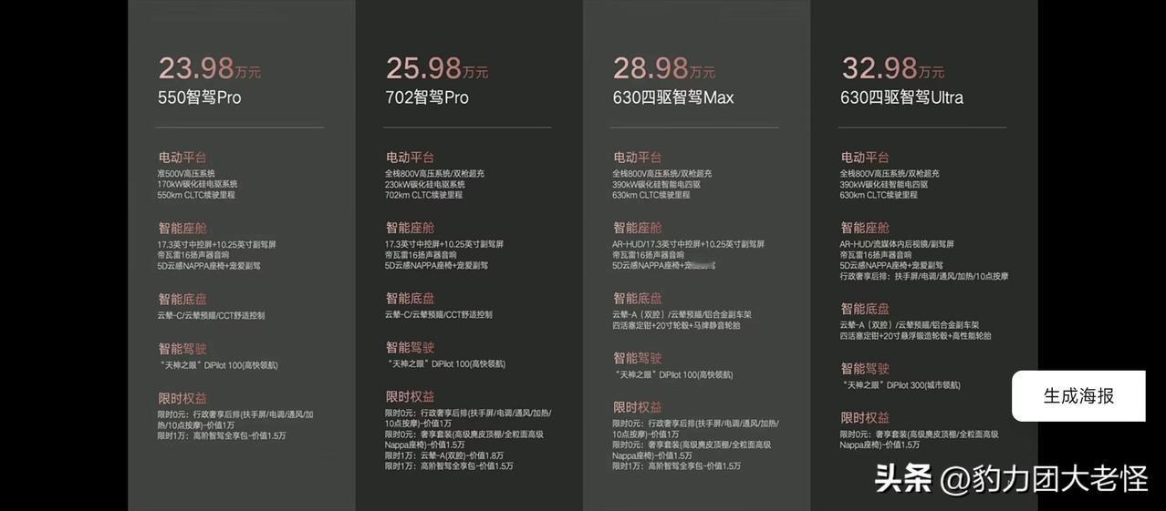 今天本来是每月一度感叹销量的日子
没想到今天比亚迪月销量又突破30万，都没有今天
