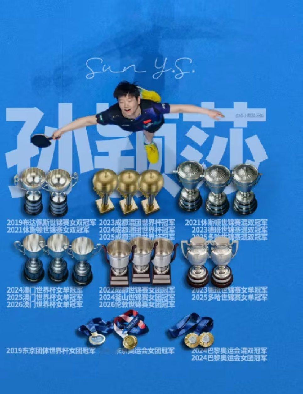 孙颖莎入Tatler乒坛首人！日乒主帅赞乒坛高墙 雷洋：她能打到35岁 