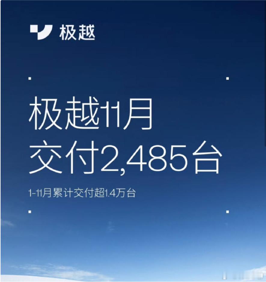 极越不知道为啥还要发海报，这个销量其实可以不发的……发了更显凄凉……最近在一些二