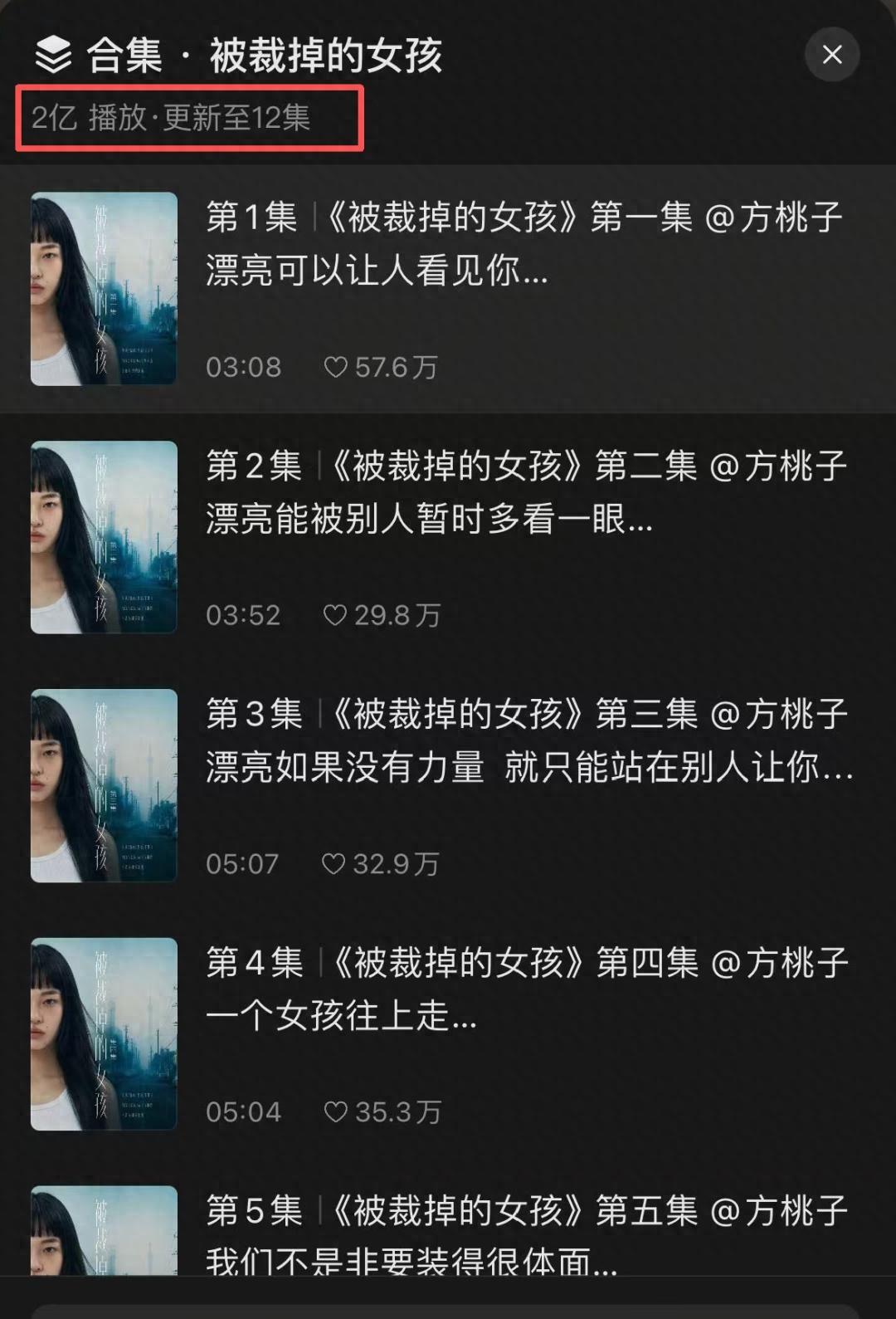 近期短视频圈杀出一匹超级黑马，AI 短剧《被裁掉的女孩》热度一路狂飙，全网播放量